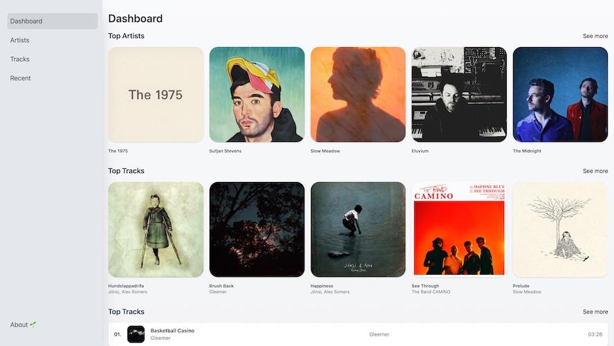 spotify dashboard